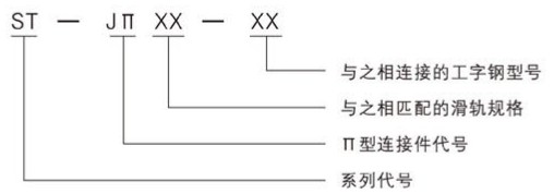 品牌:LH 型号:ST-J80ST-J65ST-J40 备注:ST型滑轨型连接件与E型连接件最大的不同在于:型连接件是用于连接垂直于工字钢的滑轨,E型连接件是用于连接平行于工字钢的滑轨。通常情况下型连接件按照每3米距离安装1套。 热度:1793
