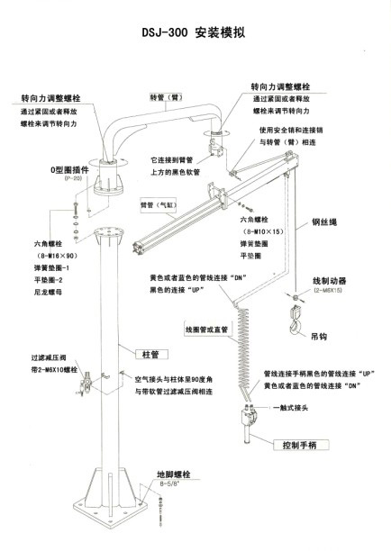 DSJ-300气动平衡吊安装模拟