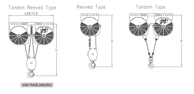 KAB-TR气动平衡器结构尺寸图