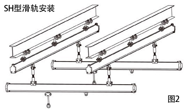 弹簧平衡器工具滑轨zt-w40/65/80-食品机械设备网