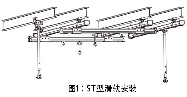 弹簧平衡器工具滑轨zt-w40/65/80-食品机械设备网