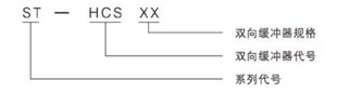 ST-HCS型双向缓冲器型号释义图