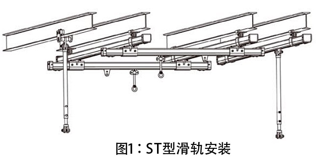 ST型弹簧平衡器滑轨安装